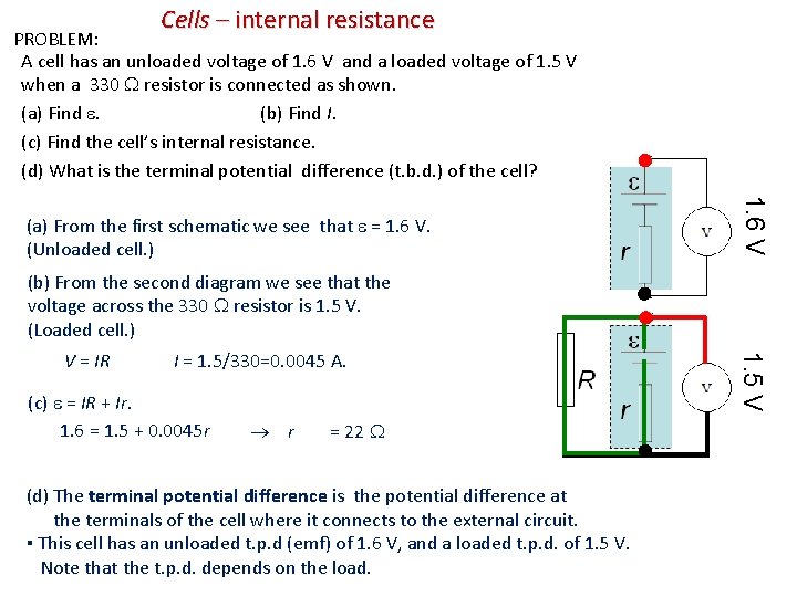 Cells – internal resistance PROBLEM: A cell has an unloaded voltage of 1. 6