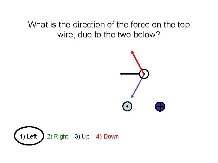 What is the direction of the force on the top wire, due to the