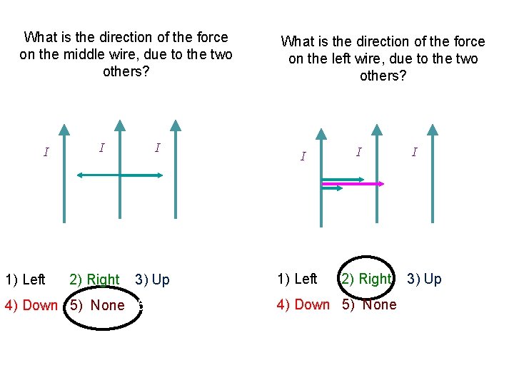 What is the direction of the force on the middle wire, due to the