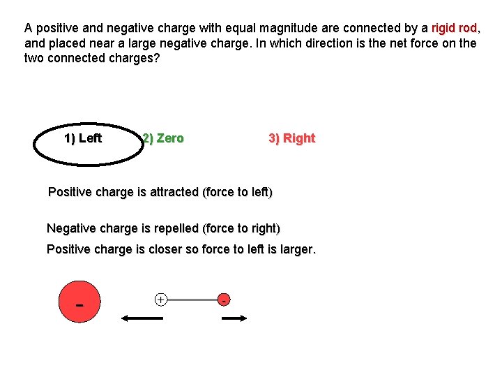 A positive and negative charge with equal magnitude are connected by a rigid rod,