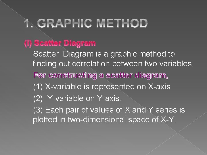 Scatter Diagram is a graphic method to finding out correlation between two variables. For