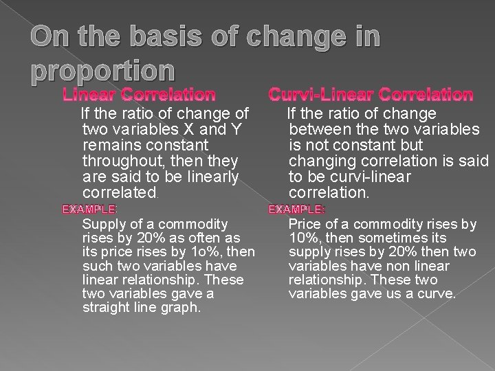 On the basis of change in proportion If the ratio of change of two