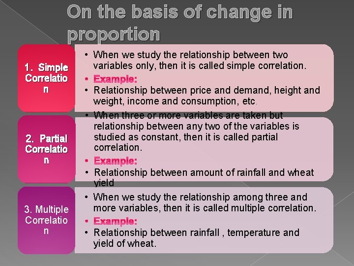 On the basis of change in proportion 1. Simple Correlatio n 2. Partial Correlatio