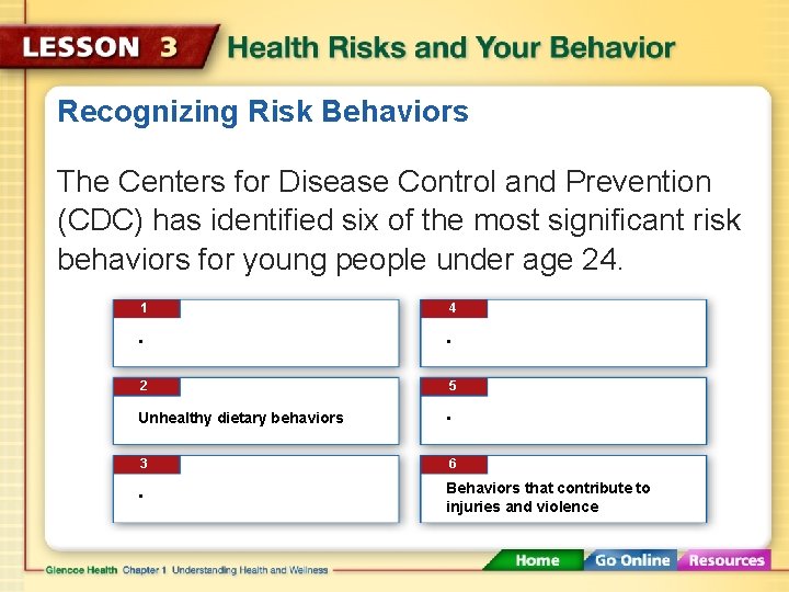 Recognizing Risk Behaviors The Centers for Disease Control and Prevention (CDC) has identified six