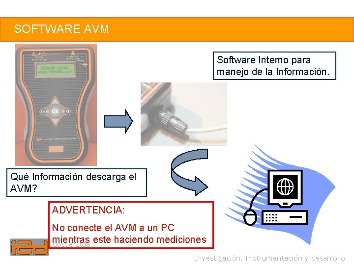 19 SOFTWARE AVM Software Interno para manejo de la Información. Qué Información descarga el