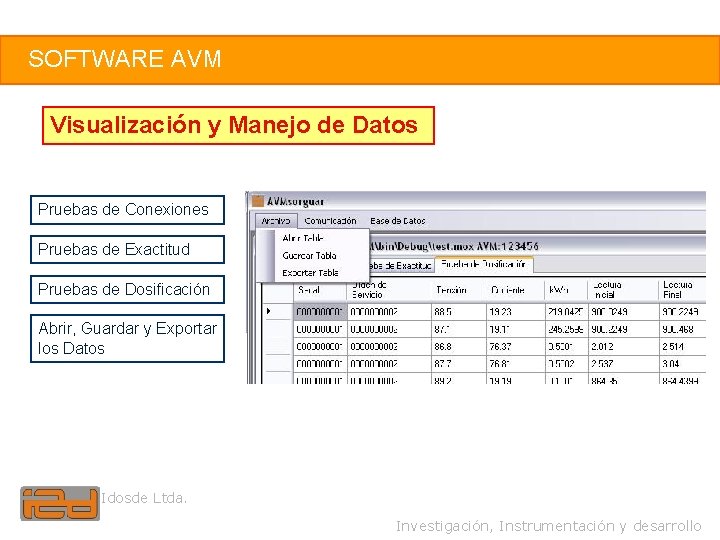 22 SOFTWARE AVM Visualización y Manejo de Datos Pruebas de Conexiones Pruebas de Exactitud