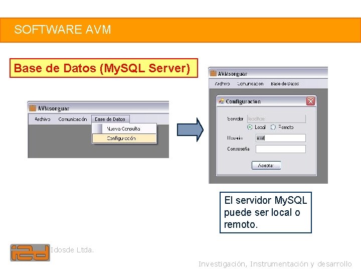 24 SOFTWARE AVM Base de Datos (My. SQL Server) El servidor My. SQL puede