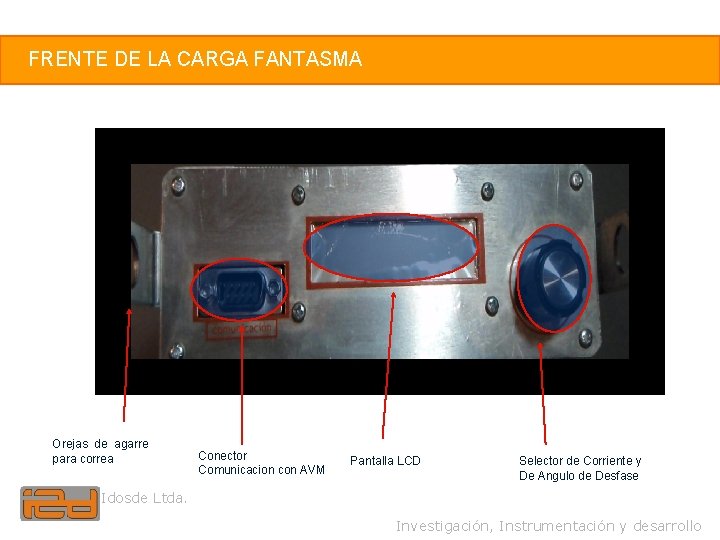 33 FRENTE DE LA CARGA FANTASMA Orejas de agarre para correa Conector Comunicacion con