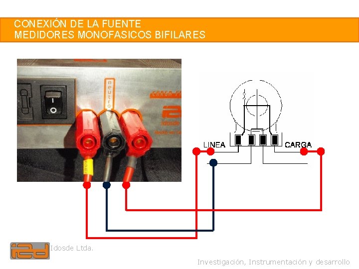 36 CONEXIÓN DE LA FUENTE MEDIDORES MONOFASICOS BIFILARES Idosde Ltda. Investigación, Instrumentación y desarrollo