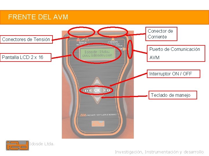 9 FRENTE DEL AVM Conectores de Tensión Conector de Corriente Puerto de Comunicación Pantalla