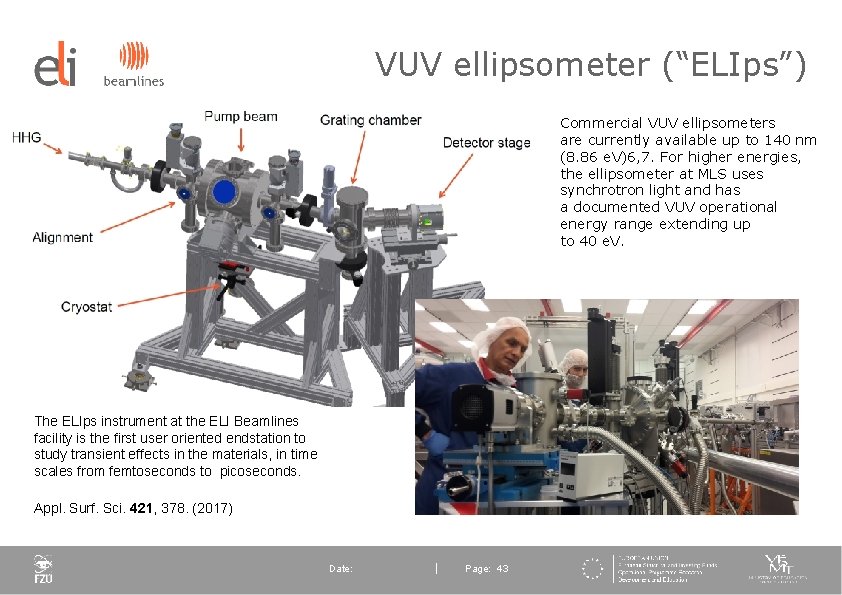 ELI Summer School 28 8 2019 TimeResolved Ellipsometry