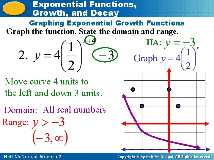 Exponential Functions, Growth, and Decay Graphing Exponential Growth Functions Graph the function. State the