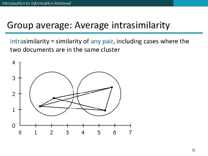 Introduction to Information Retrieval Group average: Average intrasimilarity = similarity of any pair, including