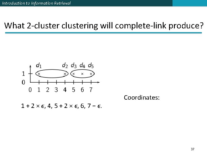 Introduction to Information Retrieval What 2 -clustering will complete-link produce? 1 + 2 ×