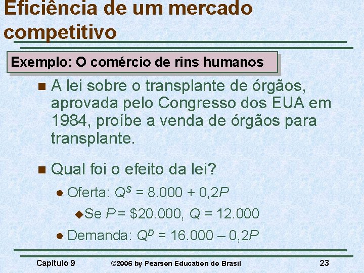 Eficiência de um mercado competitivo Exemplo: O comércio de rins humanos n A lei