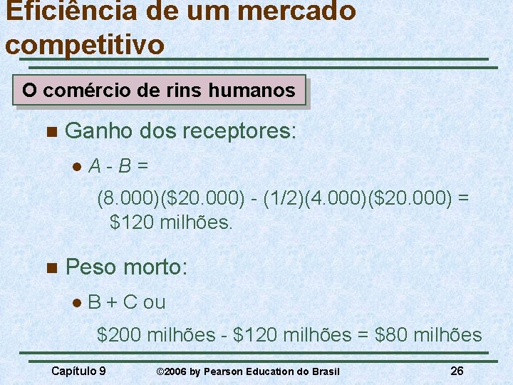 Eficiência de um mercado competitivo O comércio de rins humanos n Ganho dos receptores: