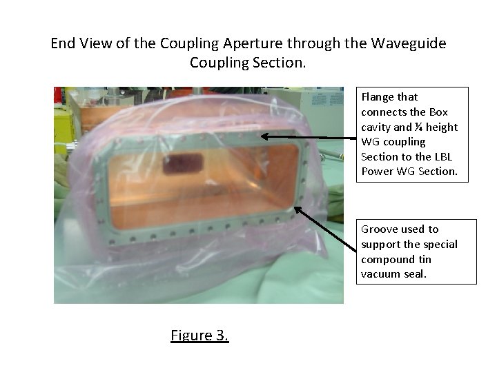 End View of the Coupling Aperture through the Waveguide Coupling Section. Flange that connects
