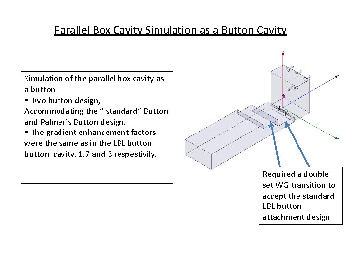 Parallel Box Cavity Simulation as a Button Cavity Simulation of the parallel box cavity