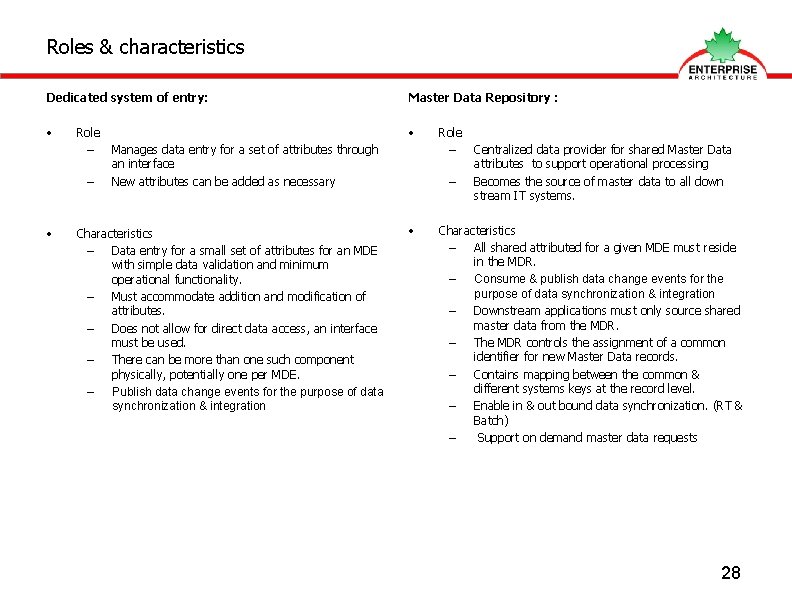 Roles & characteristics Dedicated system of entry: Master Data Repository : • • Role