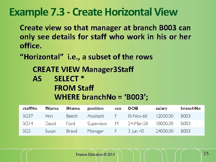 Example 7. 3 - Create Horizontal View Create view so that manager at branch