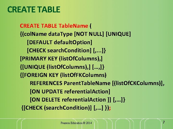 CREATE TABLE Table. Name ( {(col. Name data. Type [NOT NULL] [UNIQUE] [DEFAULT default.