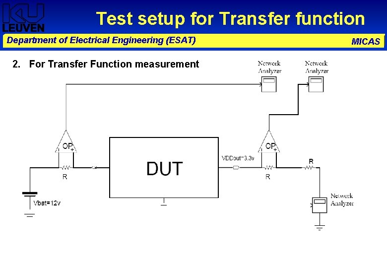 Test setup for Transfer function Department of Electrical Engineering (ESAT) 2. For Transfer Function