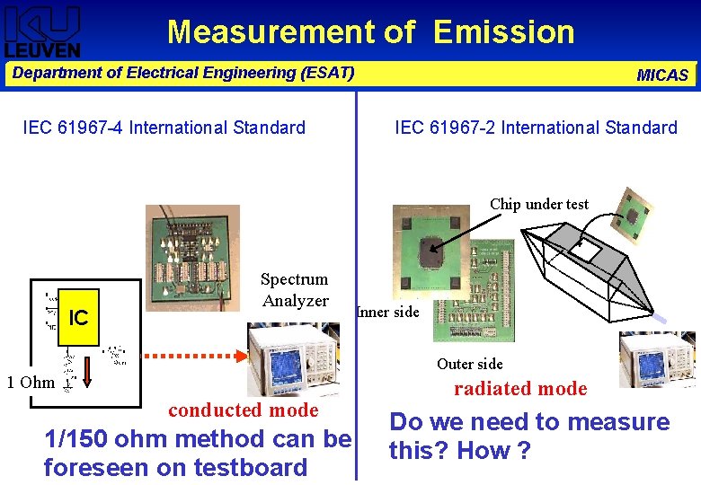 Measurement of Emission Department of Electrical Engineering (ESAT) IEC 61967 -4 International Standard MICAS