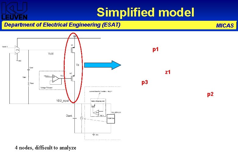 Simplified model Department of Electrical Engineering (ESAT) MICAS p 1 z 1 p 3