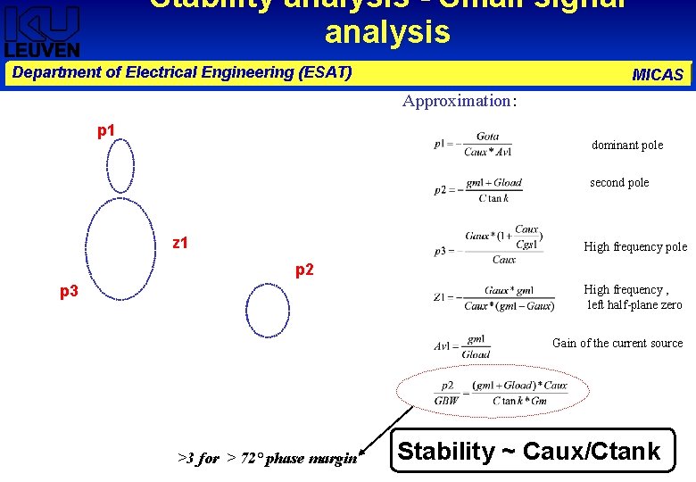 Stability analysis - Small signal analysis Department of Electrical Engineering (ESAT) MICAS Approximation: p