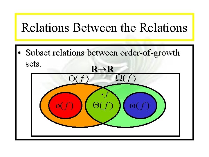 Module #7 - Complexity Relations Between the Relations • Subset relations between order-of-growth sets.