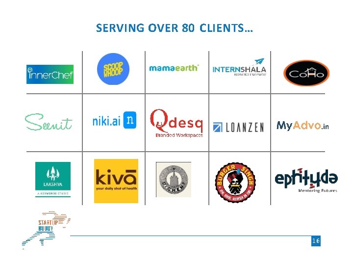 SERVING OVER 80 CLIENTS… 16 SERVING OVER 80 CLIENTS… 16