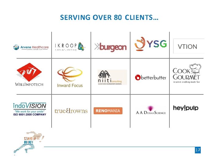 SERVING OVER 80 CLIENTS… 17 