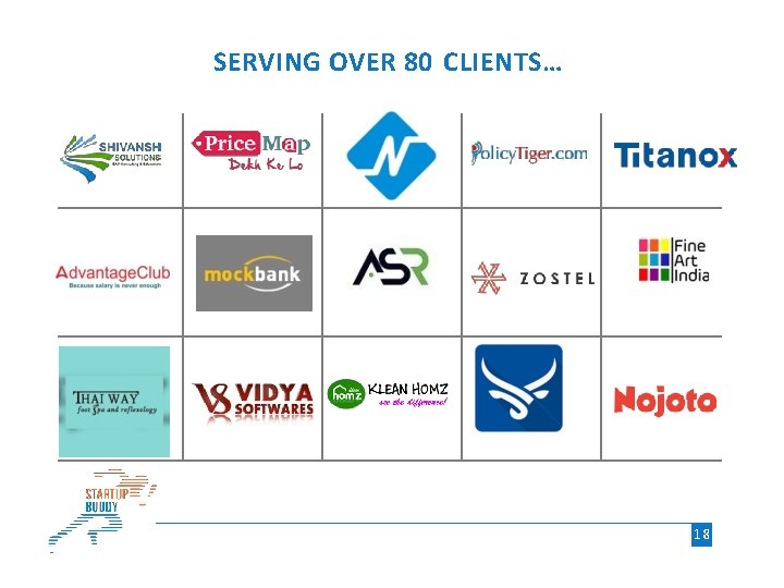 SERVING OVER 80 CLIENTS… 18 