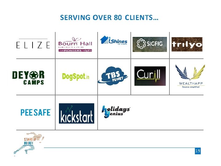 SERVING OVER 80 CLIENTS… 19 SERVING OVER 80 CLIENTS… 19