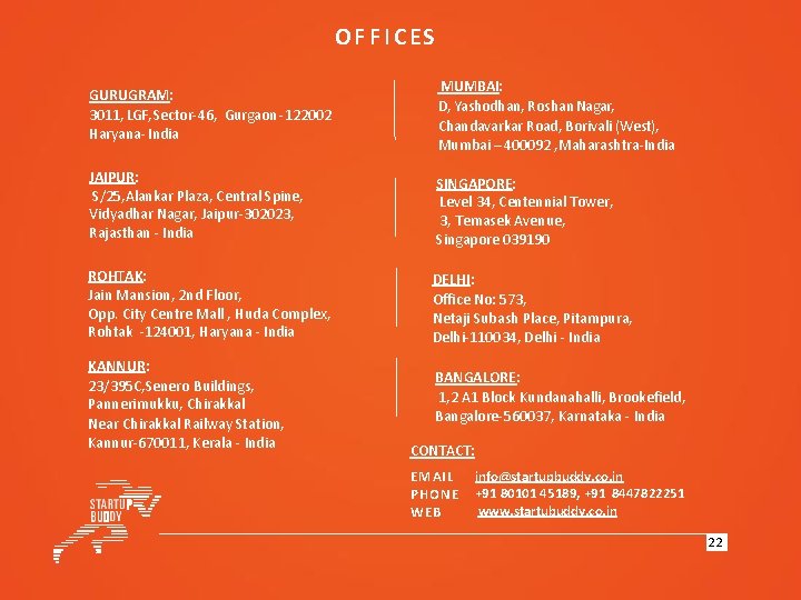 O F F I C ES GURUGRAM: 3011, LGF, Sector-46, Gurgaon -122002 Haryana- India O F F I C ES GURUGRAM: 3011, LGF, Sector-46, Gurgaon -122002 Haryana- India