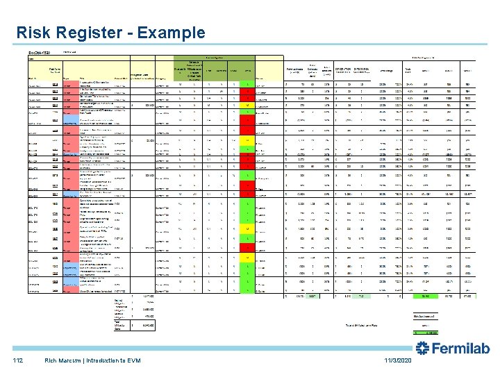 Risk Register - Example 112 Rich Marcum | Introduction to EVM 11/3/2020 