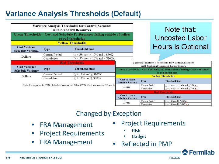 Variance Analysis Thresholds (Default) Note that: Uncosted Labor Hours is Optional Changed by Exception