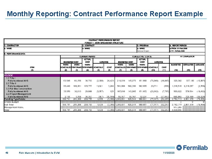 Monthly Reporting: Contract Performance Report Example 49 Rich Marcum | Introduction to EVM 11/3/2020