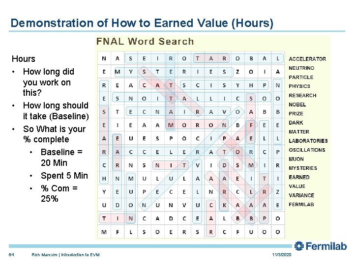 Demonstration of How to Earned Value (Hours) Hours • How long did you work