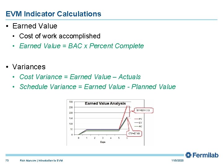 EVM Indicator Calculations • Earned Value • Cost of work accomplished • Earned Value