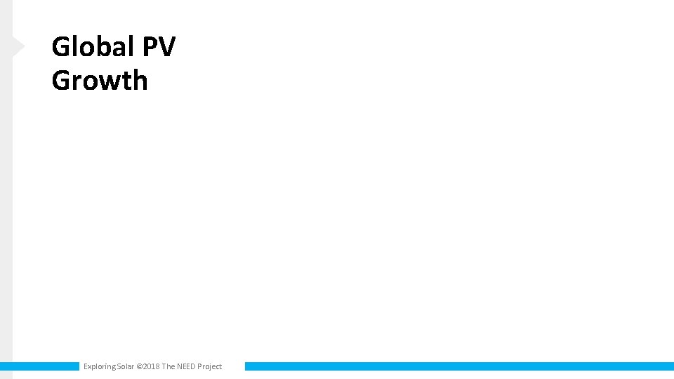 Global PV Growth Exploring Solar © 2018 The NEED Project 