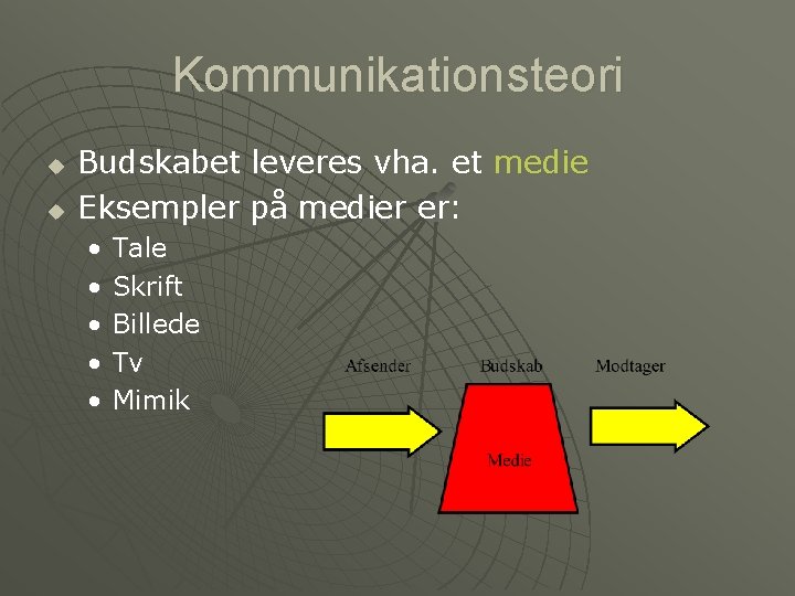 Kommunikationsteori u u Budskabet leveres vha. et medie Eksempler på medier er: • •