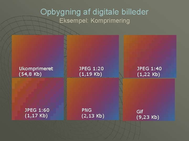 Opbygning af digitale billeder Eksempel: Komprimering Ukomprimeret (54, 8 Kb) JPEG 1: 60 (1,