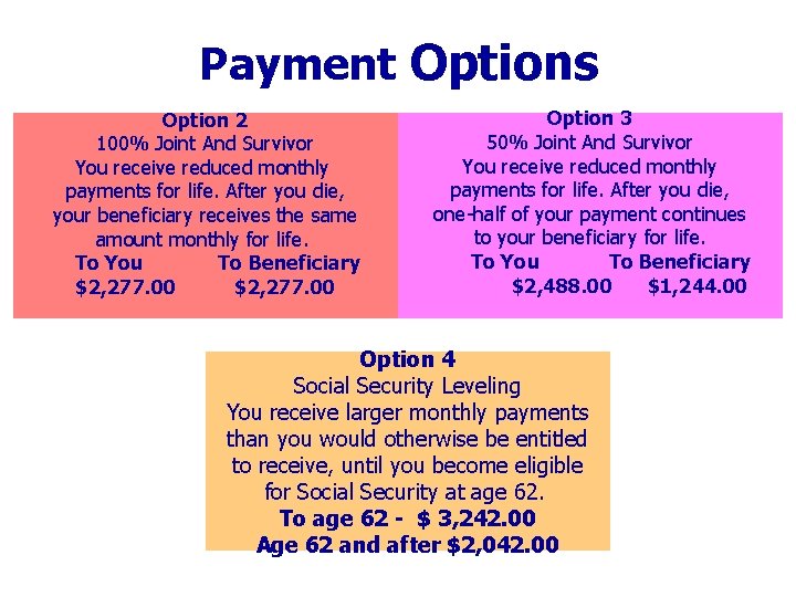 Payment Options Option 2 100% Joint And Survivor You receive reduced monthly payments for