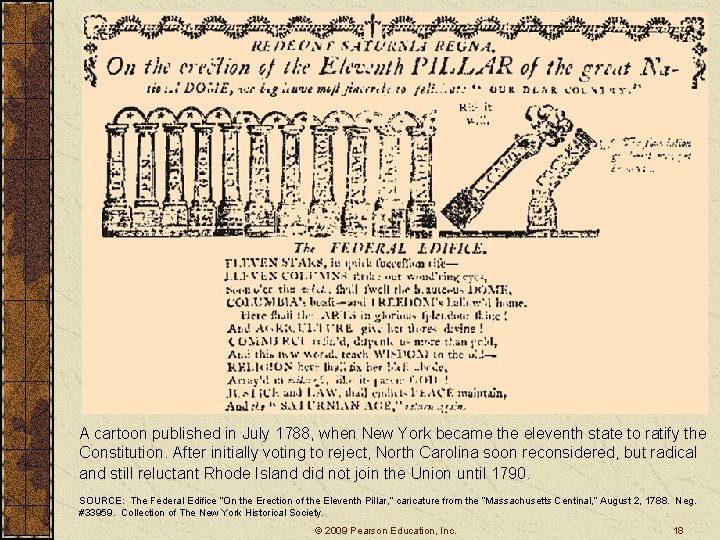 A cartoon published in July 1788, when New York became the eleventh state to