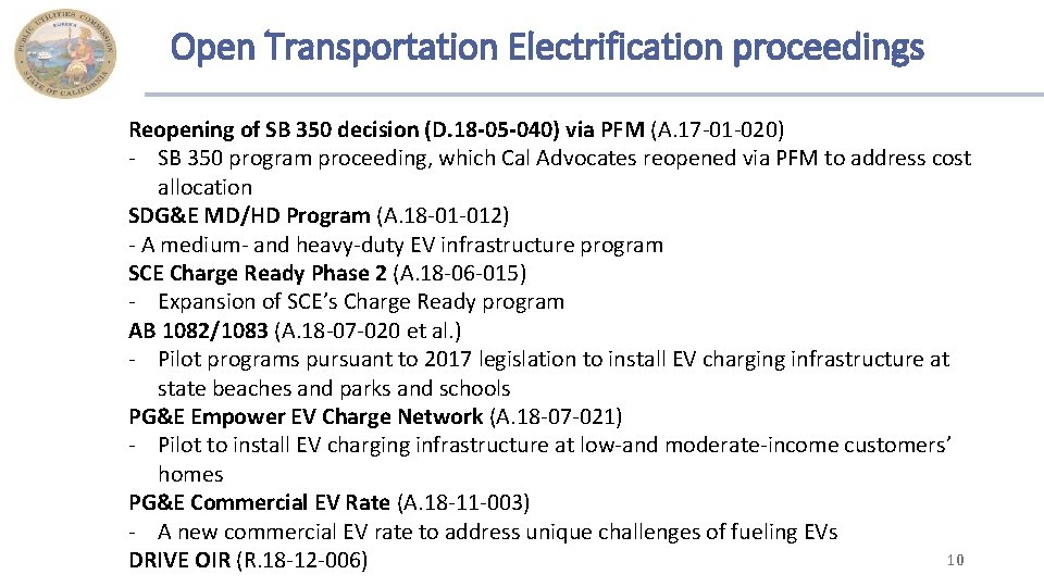 Open Transportation Electrification proceedings Reopening of SB 350 decision (D. 18 -05 -040) via