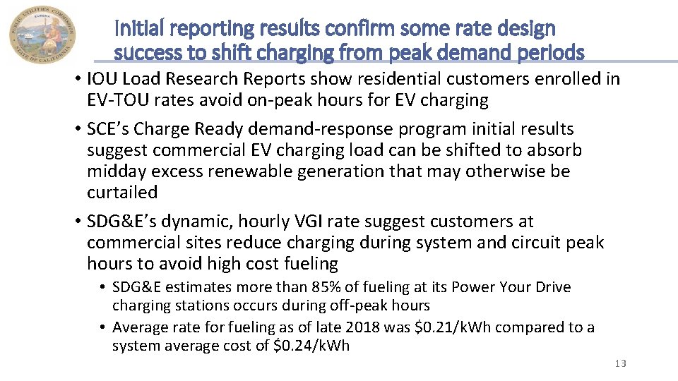 Initial reporting results confirm some rate design success to shift charging from peak demand