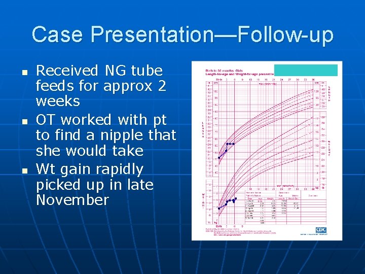 Case Presentation—Follow-up n n n Received NG tube feeds for approx 2 weeks OT