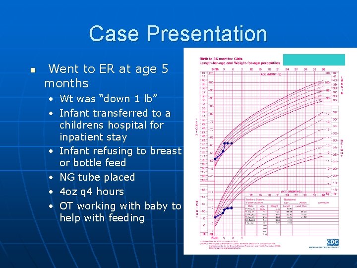 Case Presentation n Went to ER at age 5 months • Wt was “down