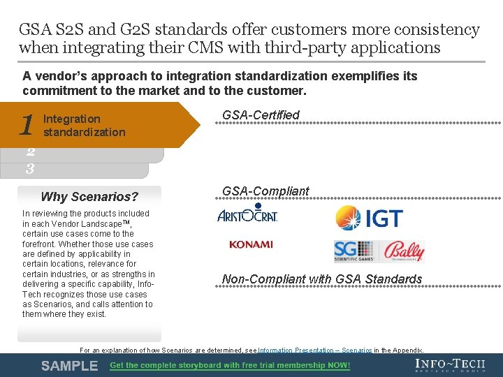 GSA S 2 S and G 2 S standards offer customers more consistency when